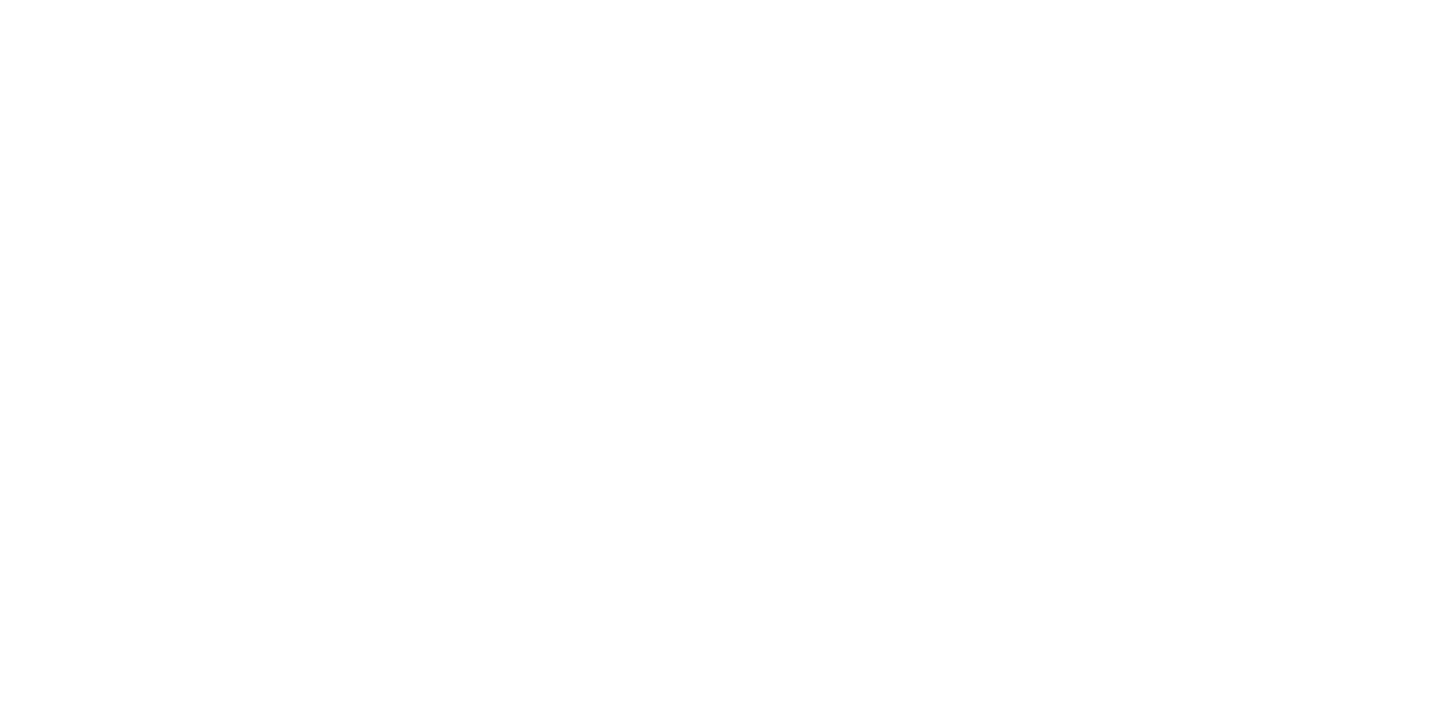 Current Affairs