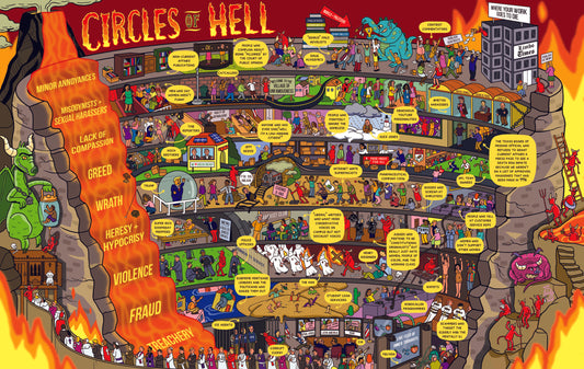"Circles of Hell" Poster
